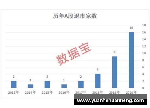 盈彩网连续11个跌停，退市警报拉响！七成以上ST股首季报亏损，39股退市在即？ - 副本
