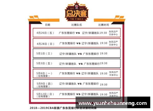 盈彩网CBA总决赛赛程公布，精彩对决引爆篮球狂热 - 副本 (2)
