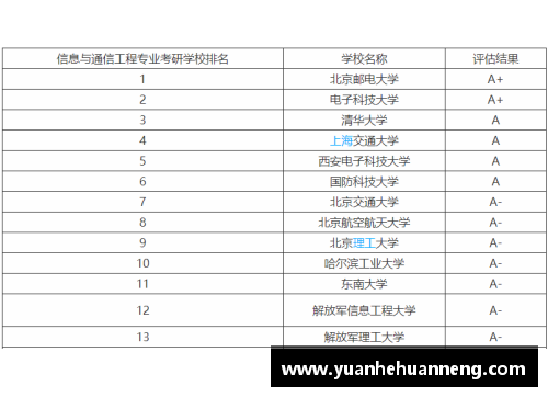 盈彩网聚焦球员薪资选择：探索新的合约方案 - 副本
